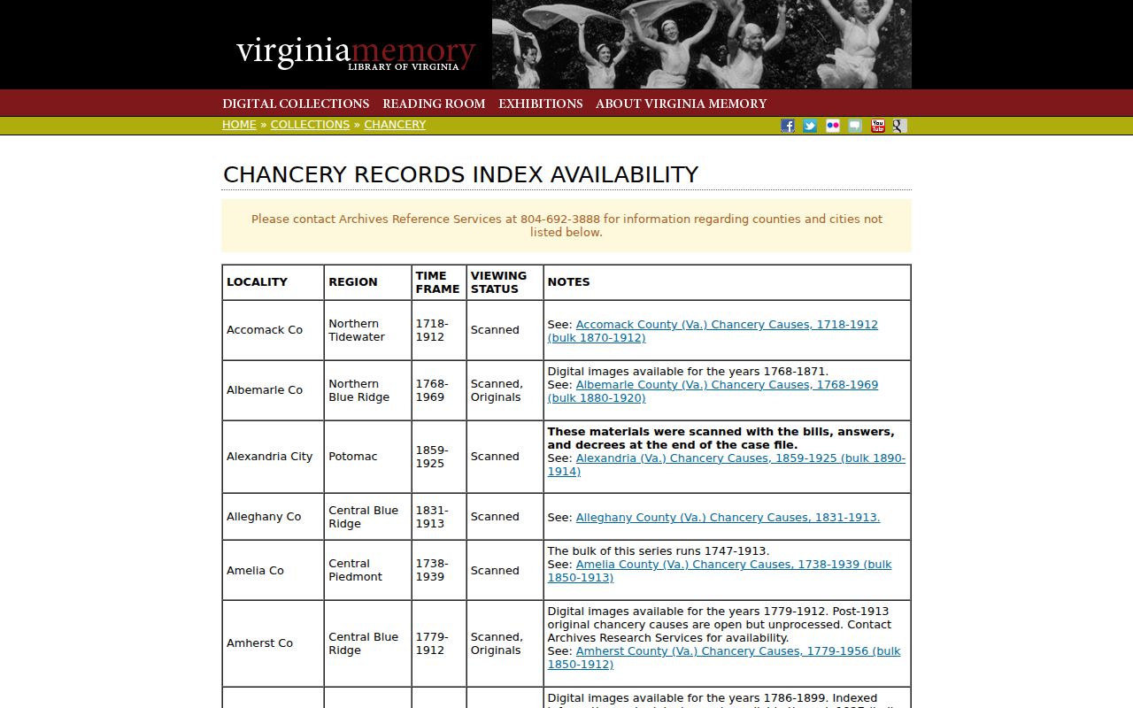 Winchester previous residents research in the Library of Virginia chancery index