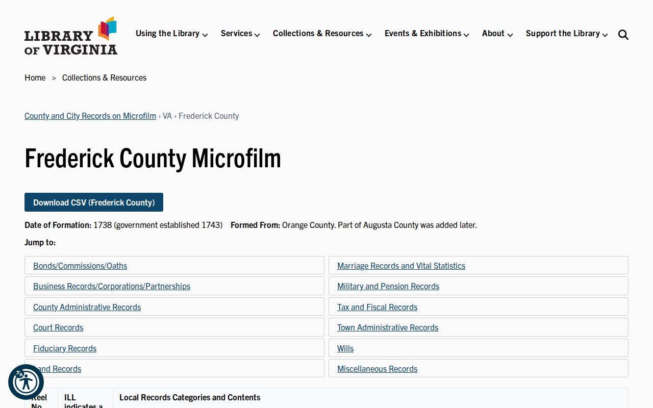Winchester previous residents research through Library of Virginia Frederick County records